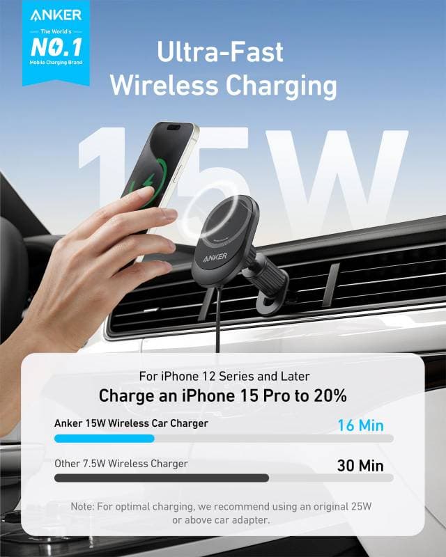 Anker Chargeur Suport Auto 15W A2932H11