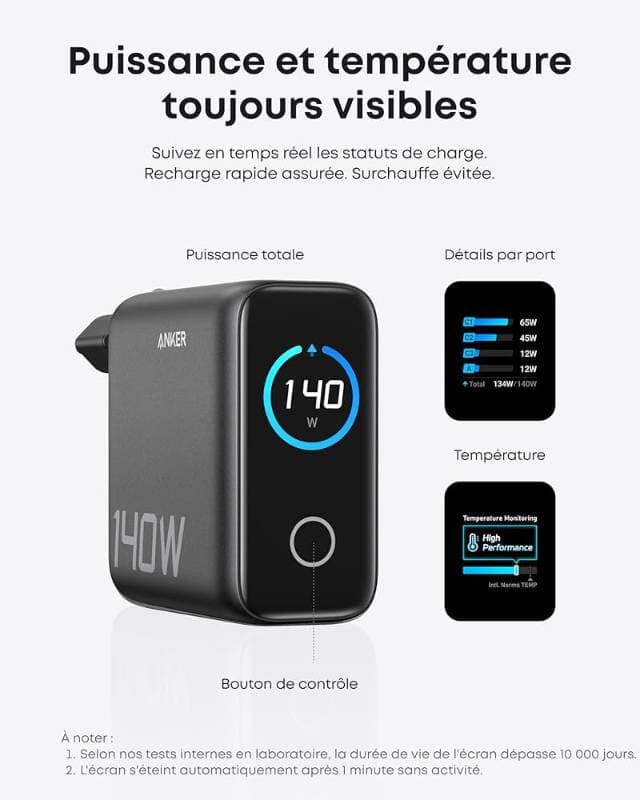 Anker Chargeur 140W Type C To Type C B26976Z1