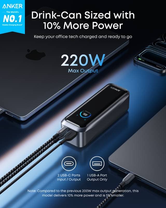 Anker Chargeur 220W A110GP11